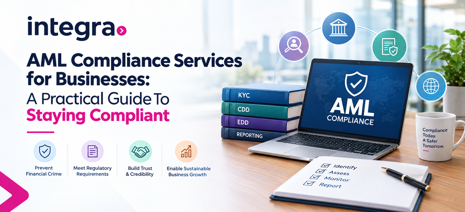 AML Compliance Services For Businesses